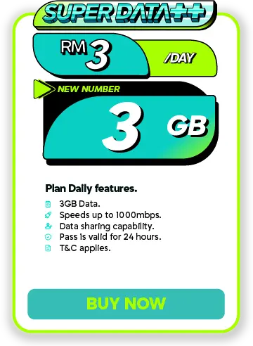 Pas Harian 3GB Beone Mobile