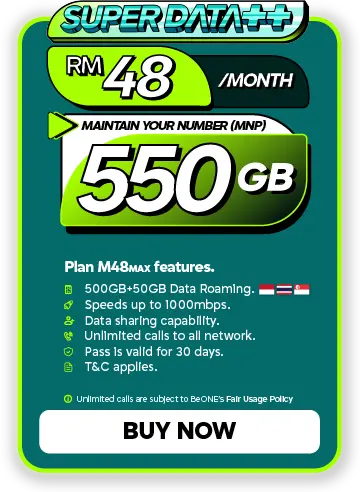 Pelan M48 Max MNP 550GB Beone Mobile